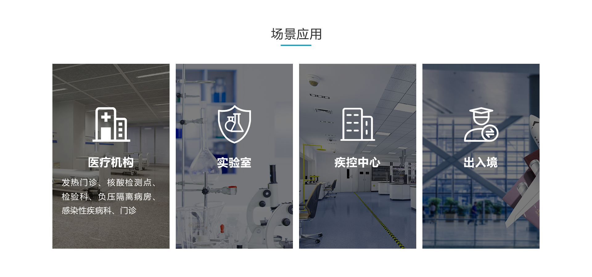 场景应用、医疗机构 发热门诊、核酸检测点、检验科、负压隔离病房、感染性疾病科、门诊、实验室、疾控中心、出入境