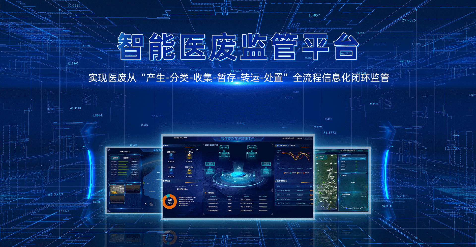 智能医废监管平台