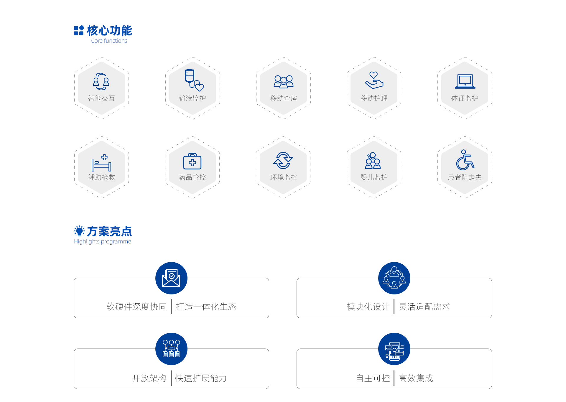 智慧病区管理整体解决方案