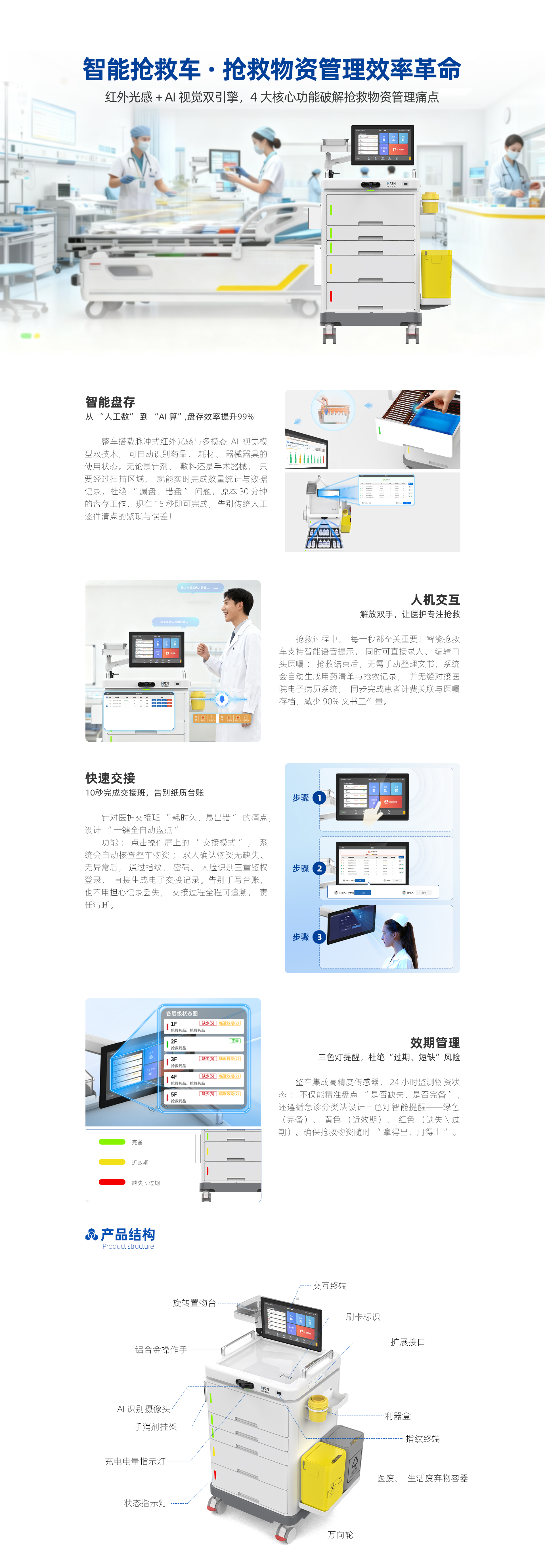 智能抢救车系列